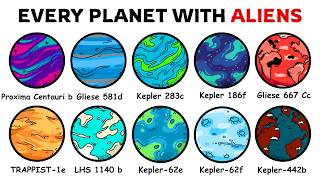 Every Planet That Probably Has Aliens