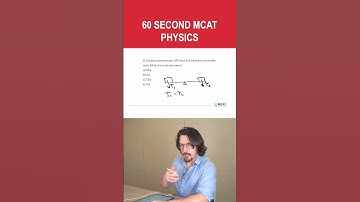 MCAT PHYSICS | Comment your answer #mcat #physics #mcatprep #mcatsimplified #premed