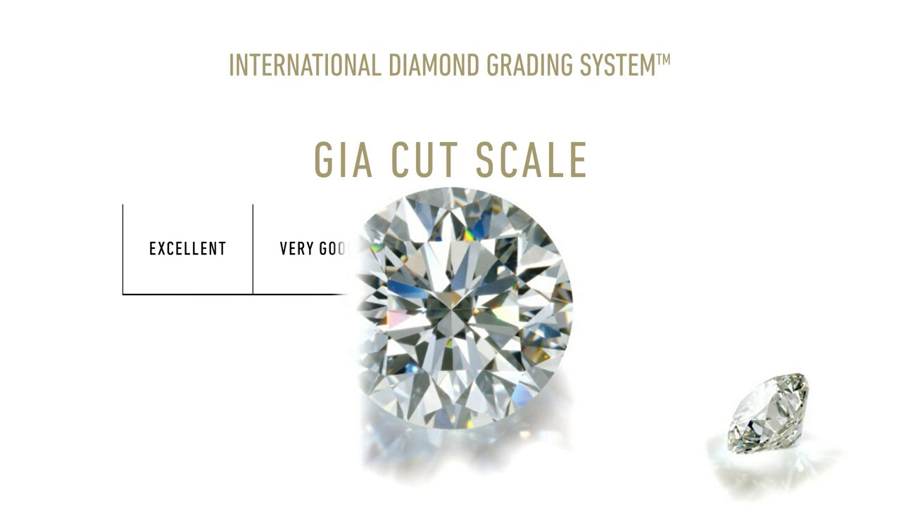 How To Read A Diamond Grading Report