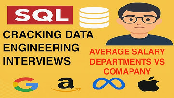 SQL Interview: Compare Department vs Company Salary (Asked at Amazon!)