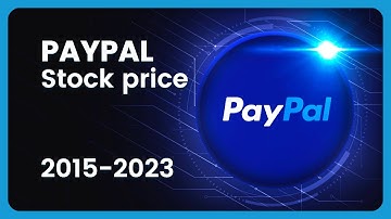 PAYPAL (PYPL) Stock Price Evolution (USD) 2015-2023 #finance #stocks #paypal