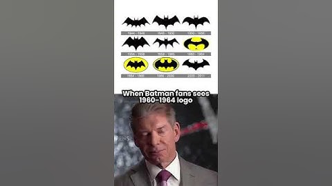 Evolution of The Batman Logo