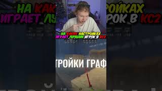 twitch.tv/strogo | НАСТРОЙКИ ZYWOO В КС2 #strogo #cs2 #строго