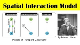 Spatial Interaction Model | By Edward Ullman | Transport Geography | Models & Theories | Geography