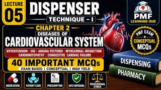 PMF Dispenser Technique – I | Chapter 2: Diseases of Cardiovascular System | 40 Conceptual MCQs