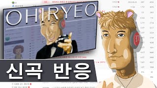 [연공전] 오히려  우왁굳 반응