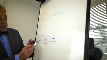 Multistar Technology With Dr Schierholz PD