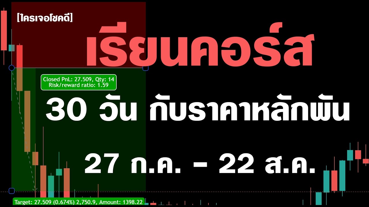 ⁣คอร์สนี้ สอนเทรด 30 วัน ในราคาแค่ 2 พัน! (เน้นเทคนิค สายกราฟเปล่าล้วนๆ!)