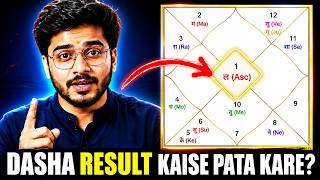 How to Read Your Birth Chart 5 Rules to Predict What Will Happen in Your Dasha