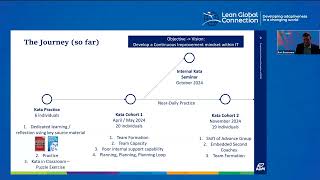 Parallel session- Amplifying technology delivery using Kata