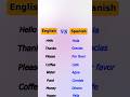 Learn Basic Spanish in 15 Seconds! ✨