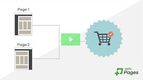 NEW FEATURE: Split Testing