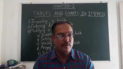 Computer Class 6 Chapter 3 PART 3