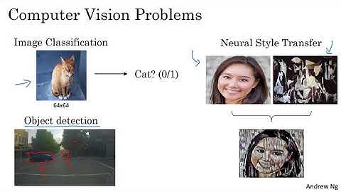 Computer Vision - AndrewNg