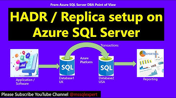 How to Setup Azure SQL DB High Availability & Disaster Recovery | failover | #azuresql
