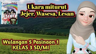 Ukara  miturut jejer, wasesa, lesan