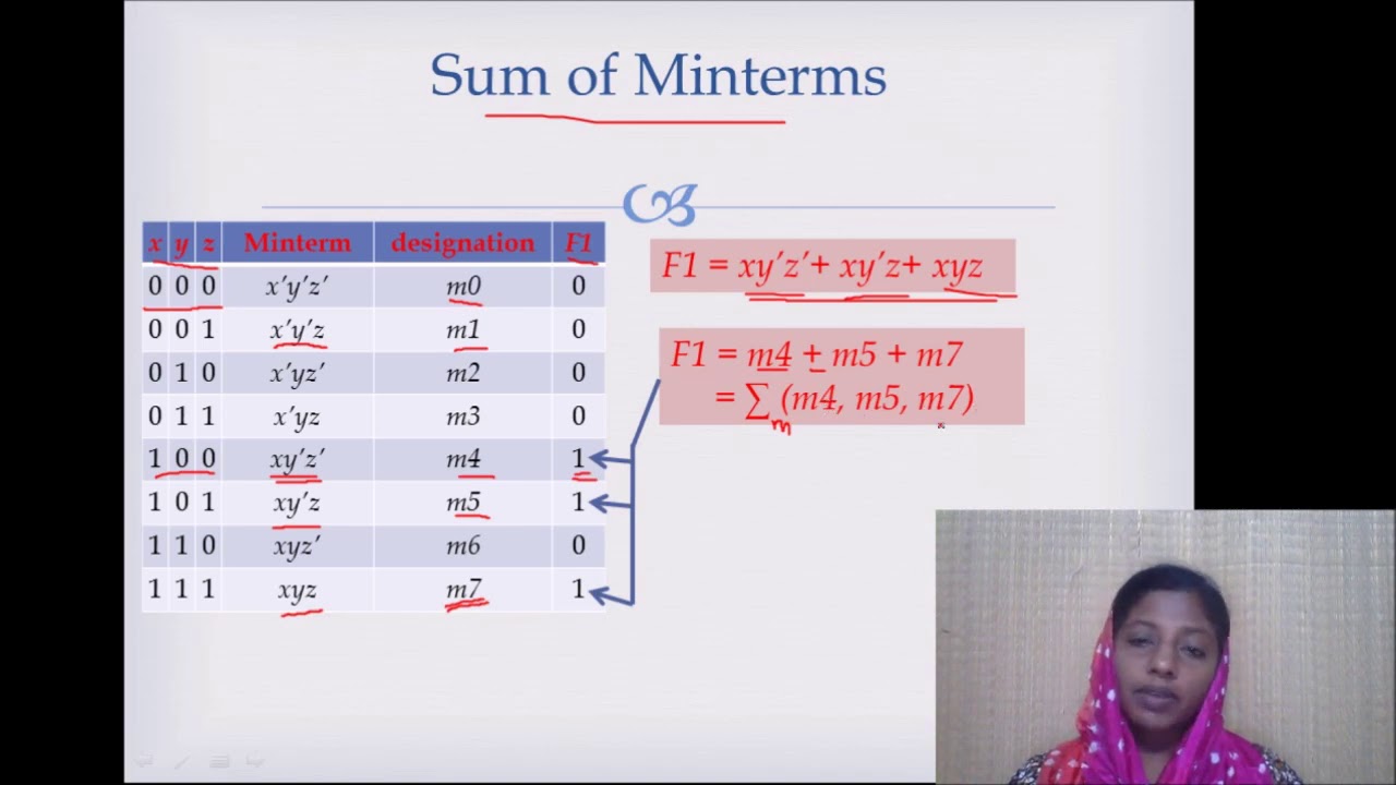 Boolean Function Representations - YouTube