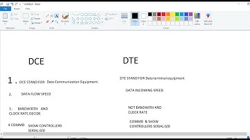 What is DCE and DTE on CISCO Routers