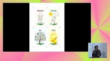 LGM 2025 - Lightning Talks Friday