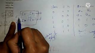 Race Around Condition in hindi||Master- Slave J-K Flip Flop in hindi||digital||computer Architeture