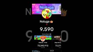 チャンネル登録者数9600人達成の瞬間！#subscribe #youtube #Noluga #moments