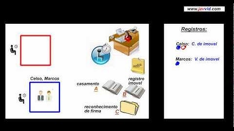 Thread em Java  - Video 03