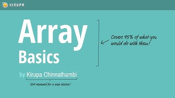 Arrays in JavaScript: The Basics