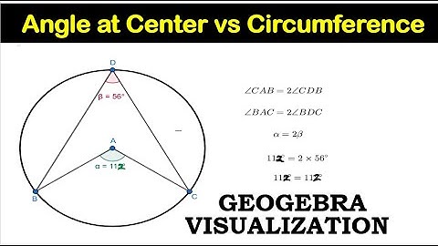 GeoGebra Visual Demontration | Angle at the Centre is Twice the Angle at the Circumference