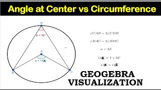 GeoGebra Demontration | Angle at the Centre is Twice the Angle at the Circumference |Circle Theorem