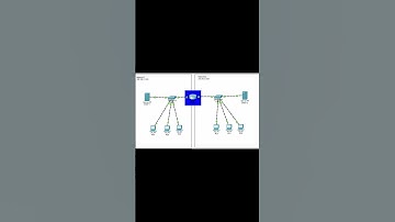 How to Connect 2 Networks in Cisco Packet Tracer