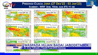 BRIN Prediksi Hujan Badai pada 28 Desember 2022 #BuleiniNewsPagi 28/12