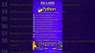 Python Interview Questions Day 2 | Basics to Advanced | SS LABS | #Shorts