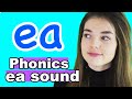 Phonique ea soundwords digraphe