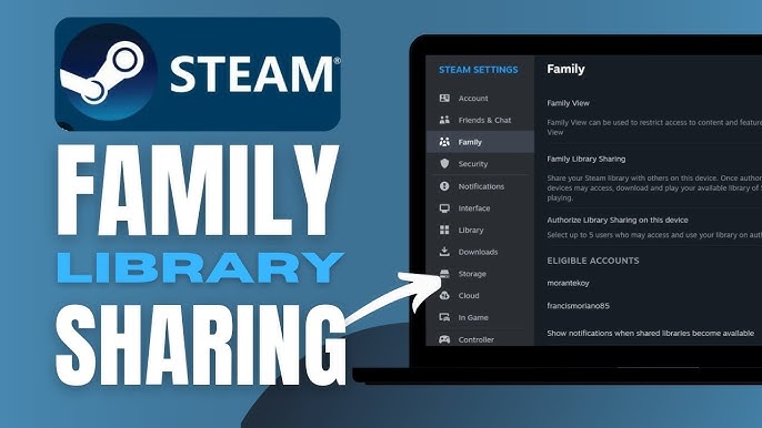 How To Share Your Steam Library With Friends and Family