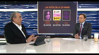 🗽🇦🇷🗽MINISTRO DE MILEI "GUILLERMO FRANCOS" EN LA NACION🗽🇦🇷🗽 19/05/2024