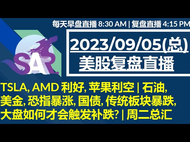 美股直播09/05[复盘] TSLA, AMD 利好, 苹果利空 | 石油, 美金, 恐指暴涨, 国债, 传统板块暴跌, 大盘如何才会触发补跌? | 周二总汇