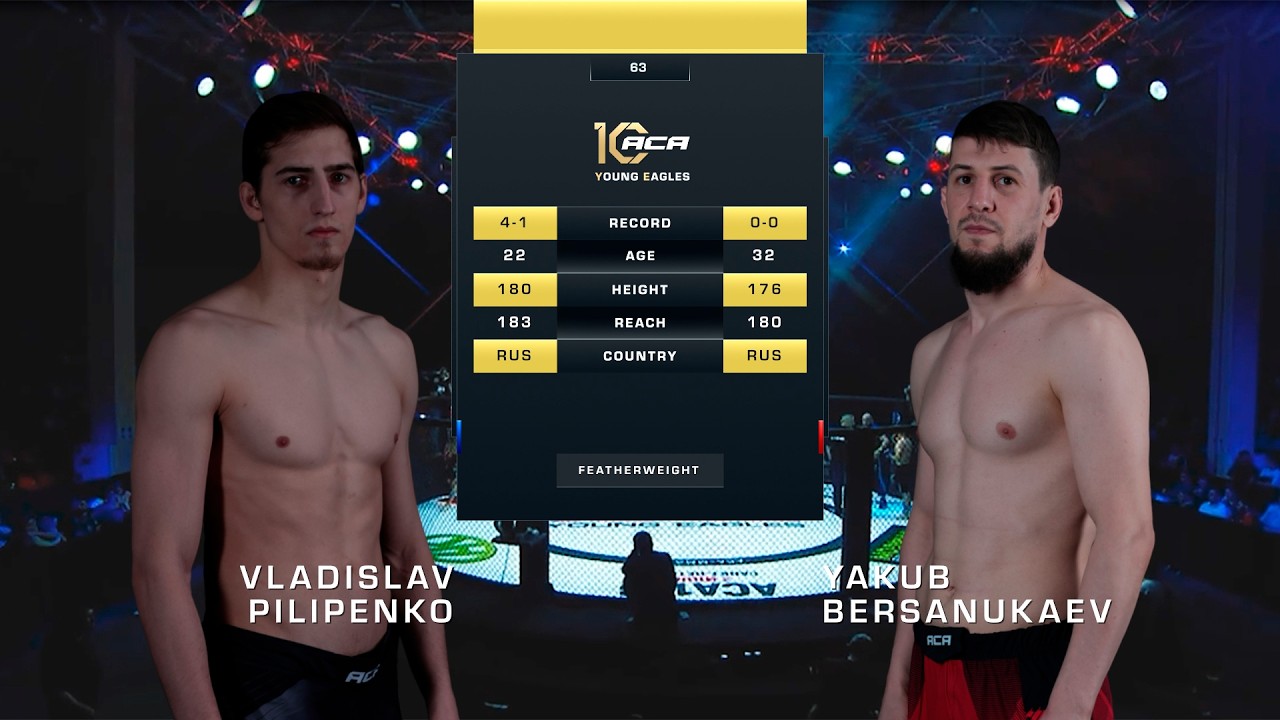 ⁠Владислав Пилипенко vs. Якуб Берсанукаев | Vladislav Pilipenko vs. Yakub Bersanukaev | ACA YE 63