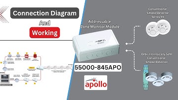 Apollo (55000-845APO) Addressable Zone Monitor Module | Wiring Diagram and Working