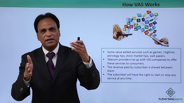 Mobile Marketing - VAS (Value Added Service)