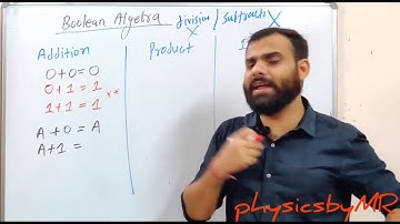 ALL GATE WITH DETAILED EXPLANATION |  Complete Logic Gate with last 10 year question of NEET & IIT