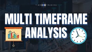 How To Perform Multi Time Frame Analysis (Trading Walkthrough)