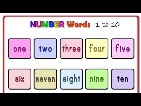 Tries with one word. Numbers Words. Numbers 1-10 Words. Numbers 1-10 with Words. Numbers in English Flashcards.