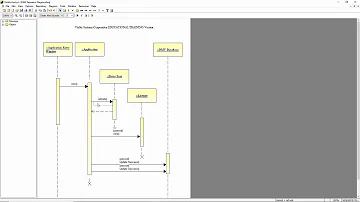 Visible Analyst UML Tutorial: Creating DMV Sequence Diagram (part 2)