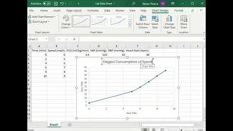 Making graphs in Excel