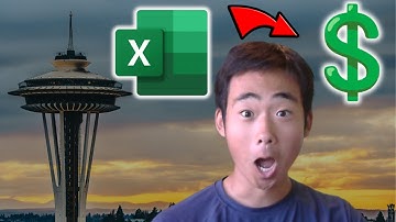 3 Simple Steps to Perform LINEAR REGRESSION in Excel