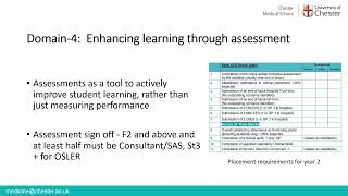 Educational Supervision CMS  June 2025