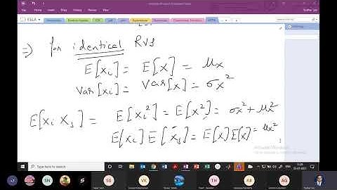 ECE, ESLA, 18EC44, Module 2, iid RVs and CLT