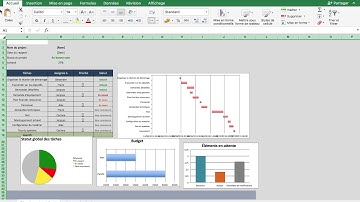 Projet excel tableau de bord gratuit téléchargement