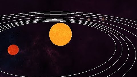 Binary Solar System OpenGL
