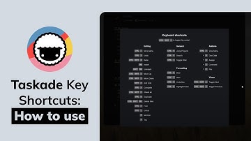 What Are the Main Shortcuts in Taskade and How to Use Them? ⌨️